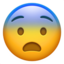 fearful