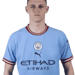 Phil Foden (Angleterre, Manchester City)