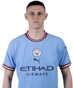 Phil Foden (Angleterre, Manchester City)
