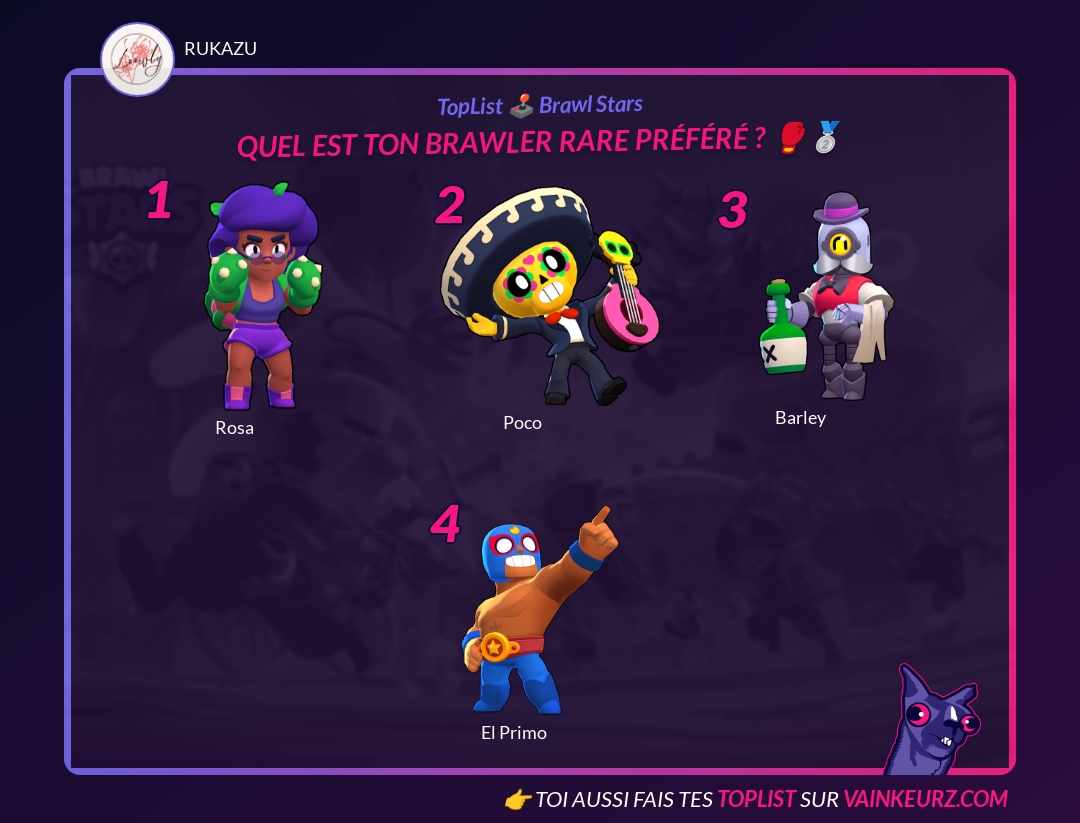 TopList Brawl Stars - Quel est ton Brawler Rare préféré ? 🥊🥈