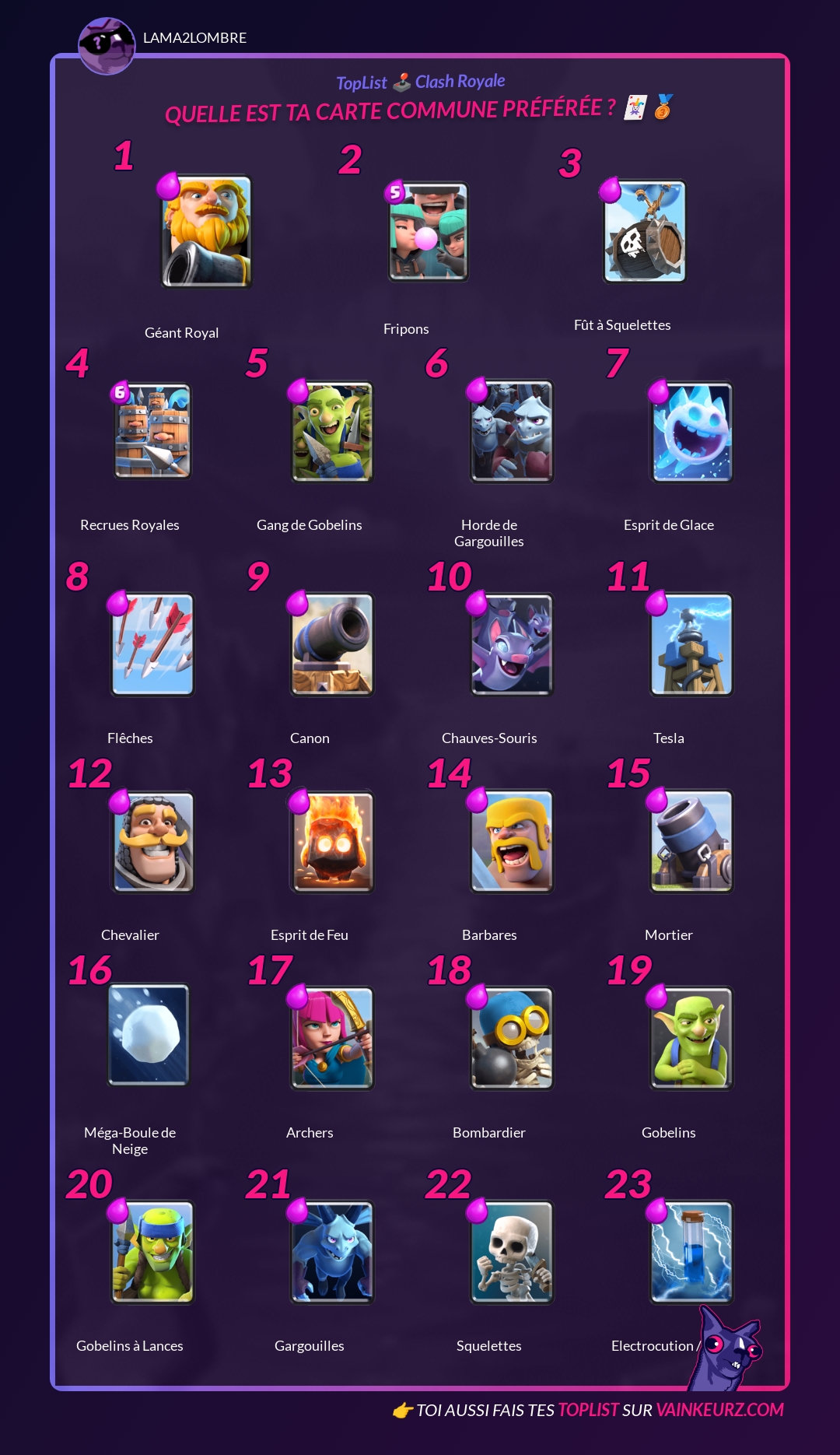 TopList Clash Royale - Quelle est ta Carte Commune préférée ? 🃏🥉