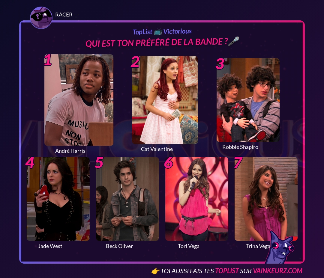 Tão tá né #viralvideos #foryoupag | TikTok, image size:1080x928